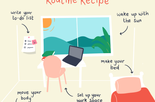 green dumbell on a blue mat lower left corner, upper left pink chair, center a window with outside scenery, lower right a red bed with a pink pillow. Picture is labeled "best morning routine," and has written, move your body, write your to-do list, wake up with the sun, make your bed, set up your work space.